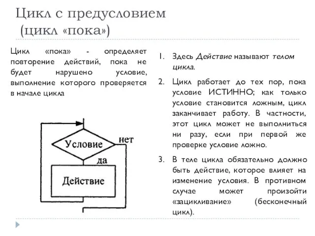 Здесь Действие называют телом цикла. Цикл работает до тех пор,