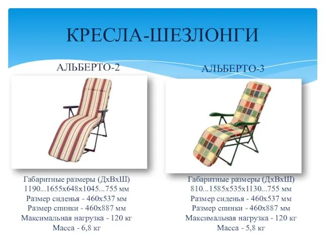 КРЕСЛА-ШЕЗЛОНГИ АЛЬБЕРТО-2 АЛЬБЕРТО-3 Габаритные размеры (ДxВxШ) 1190...1655x648x1045...755 мм Размер сиденья