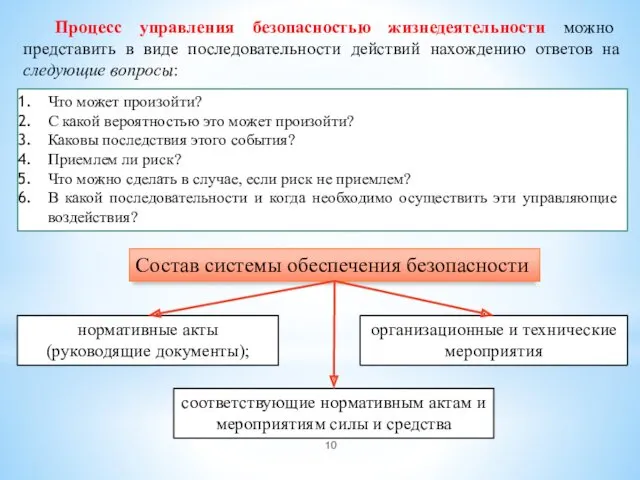 Что может произойти? С какой вероятностью это может произойти? Каковы