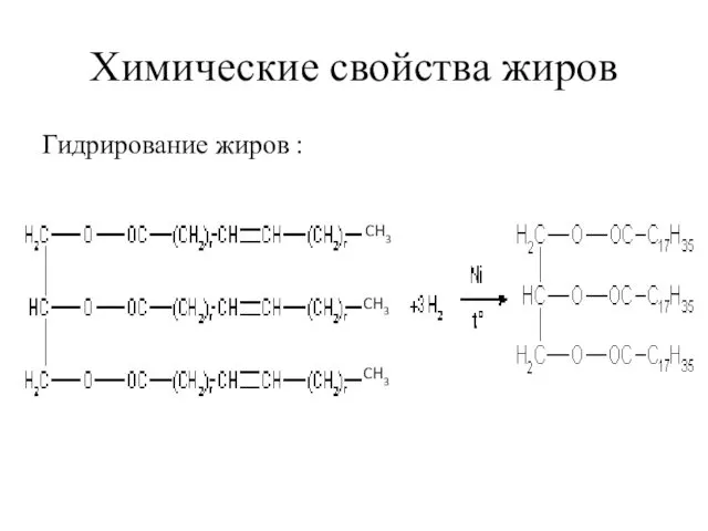 Химические свойства жиров Гидрирование жиров :