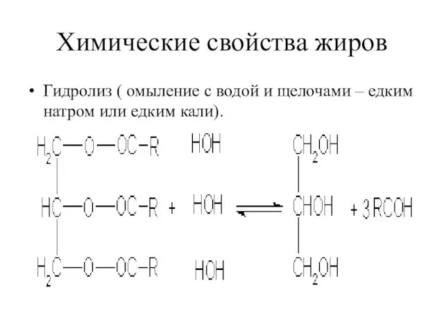 Химические свойства жиров Гидролиз ( омыление с водой и щелочами – едким натром или едким кали).