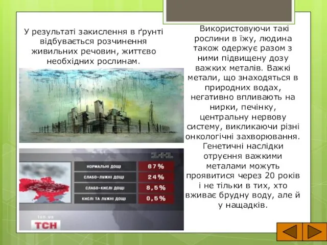 У результаті закислення в ґрунті відбувається розчинення живильних речовин, життєво