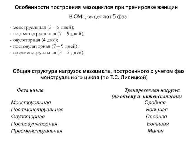 Особенности построения мезоциклов при тренировке женщин В ОМЦ выделяют 5