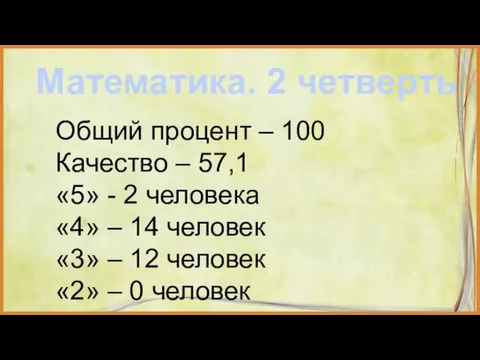 Математика. 2 четверть Общий процент – 100 Качество – 57,1