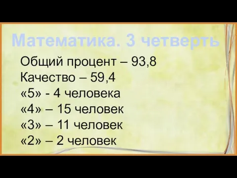 Математика. 3 четверть Общий процент – 93,8 Качество – 59,4