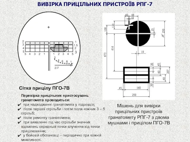 ВИВІРКА ПРИЦІЛЬНИХ ПРИСТРОЇВ РПГ-7 Сітка прицілу ПГО-7В Мішень для вивірки прицільних пристроїв гранатомету