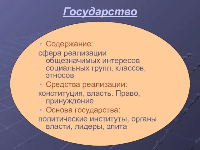 Государство Содержание: сфера реализации общезначимых интересов социальных групп, классов, этносов