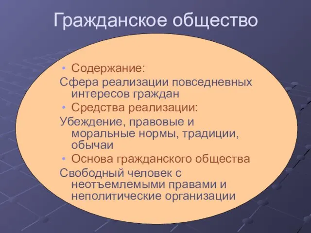 Гражданское общество Содержание: Сфера реализации повседневных интересов граждан Средства реализации: