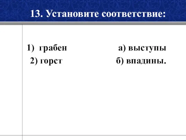 13. Установите соответствие: грабен а) выступы 2) горст б) впадины.