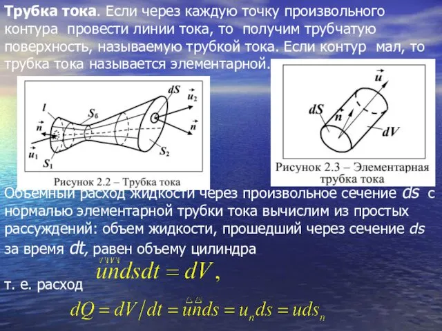 Трубка тока. Если через каждую точку произвольного контура провеcти линии