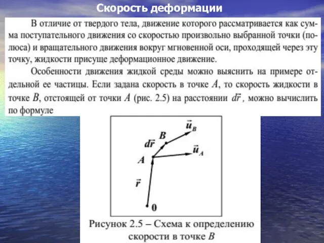 Скорость деформации