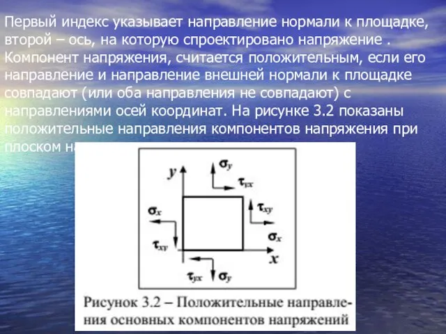 Первый индекс указывает направление нормали к площадке, второй – ось,