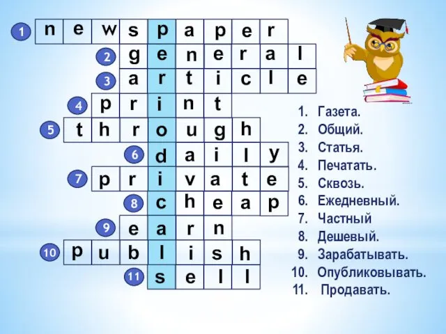 Газета. Общий. Статья. Печатать. Сквозь. Ежедневный. Частный Дешевый. Зарабатывать. Опубликовывать.