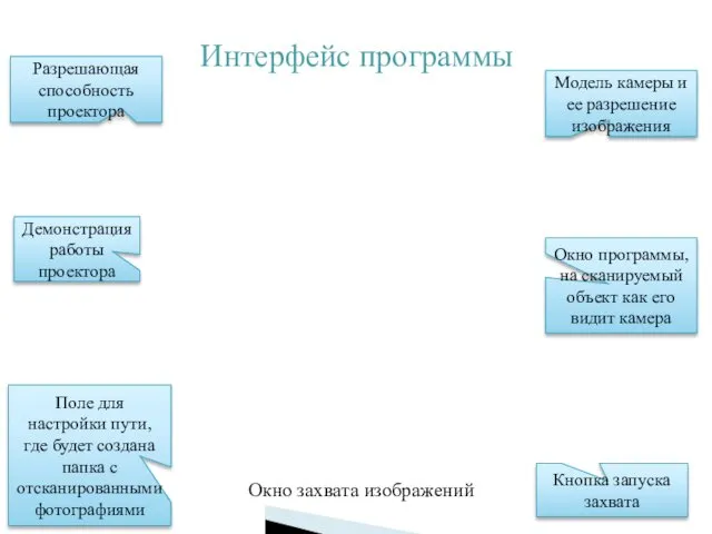 Интерфейс программы Окно захвата изображений Поле для настройки пути, где