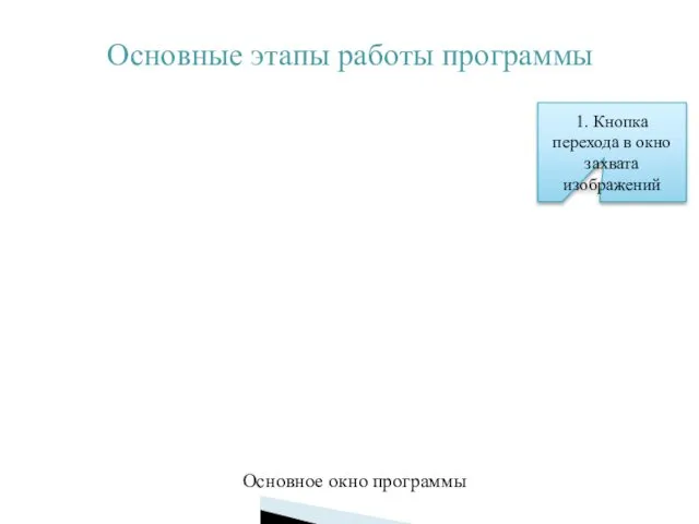 Основные этапы работы программы Основное окно программы 1. Кнопка перехода в окно захвата изображений