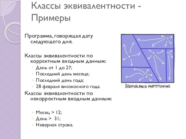 Классы эквивалентности - Примеры Программа, говорящая дату следующего дня. Классы