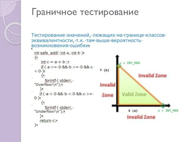 Граничное тестирование