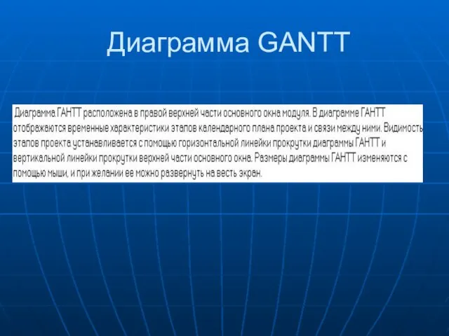 Диаграмма GANTT