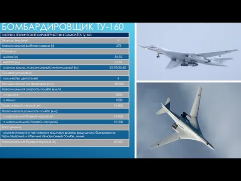 БОМБАРДИРОВЩИК ТУ-160