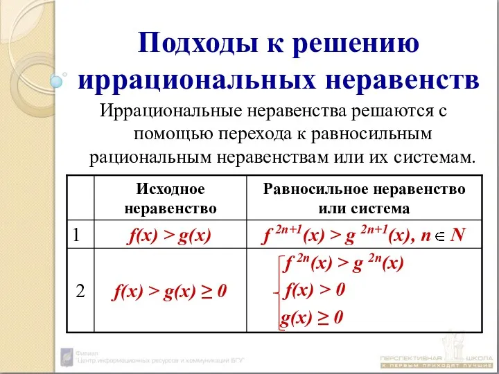 Подходы к решению иррациональных неравенств Иррациональные неравенства решаются с помощью