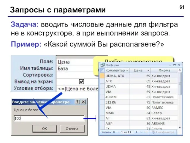 Запросы с параметрами Задача: вводить числовые данные для фильтра не