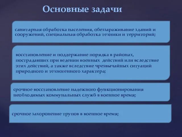 Основные задачи санитарная обработка населения, обеззараживание зданий и сооружений, специальная