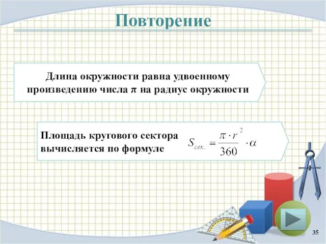 Повторение Длина окружности равна удвоенному произведению числа π на радиус