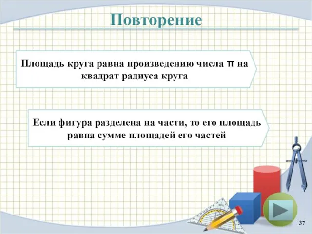 Повторение Площадь круга равна произведению числа π на квадрат радиуса