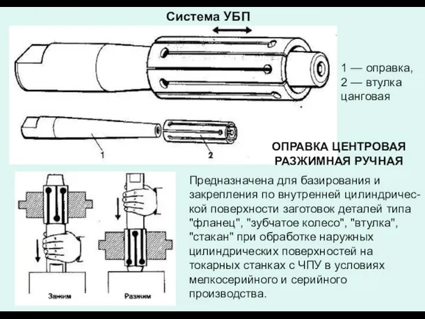 Система УБП ОПРАВКА ЦЕНТРОВАЯ РАЗЖИМНАЯ РУЧНАЯ Предназначена для базирования и