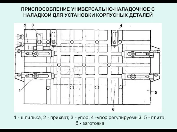 ПРИСПОСОБЛЕНИЕ УНИВЕРСАЛЬНО-НАЛАДОЧНОЕ С НАЛАДКОЙ ДЛЯ УСТАНОВКИ КОРПУСНЫХ ДЕТАЛЕЙ 1 -