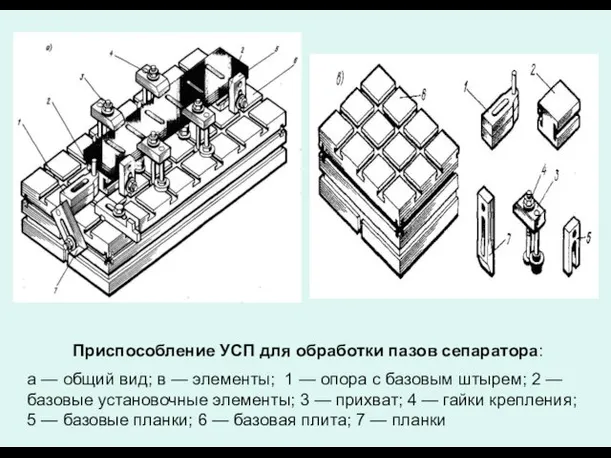 Приспособление УСП для обработки пазов сепаратора: а — общий вид;