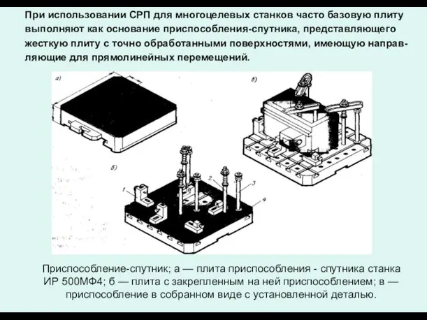 При использовании СРП для многоцелевых станков часто базовую плиту выполняют