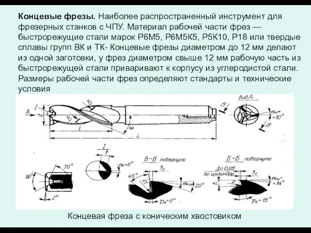 Концевые фрезы. Наиболее распространенный инструмент для фрезерных станков с ЧПУ. Материал рабочей части