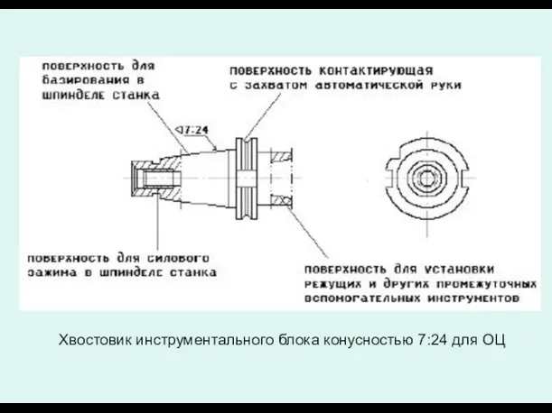 Хвостовик инструментального блока конусностью 7:24 для ОЦ