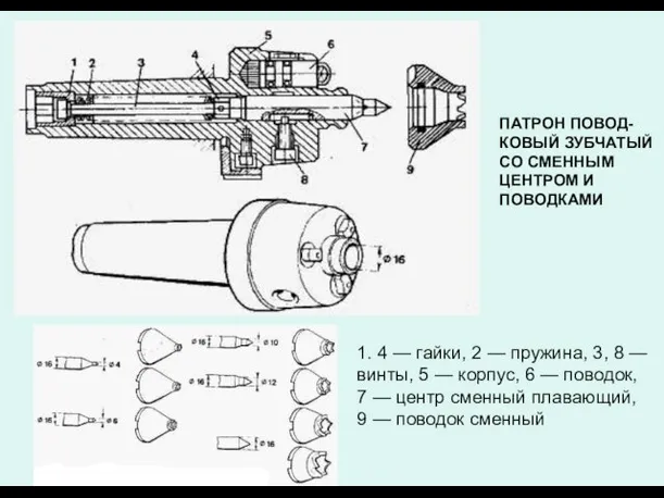 ПАТРОН ПОВОД-КОВЫЙ ЗУБЧАТЫЙ СО СМЕННЫМ ЦЕНТРОМ И ПОВОДКАМИ 1. 4 — гайки, 2