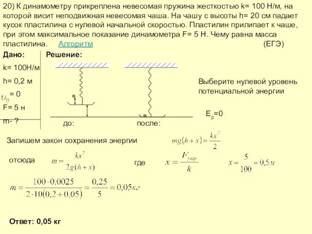 20) К динамометру прикреплена невесомая пружина жесткостью k= 100 Н/м,
