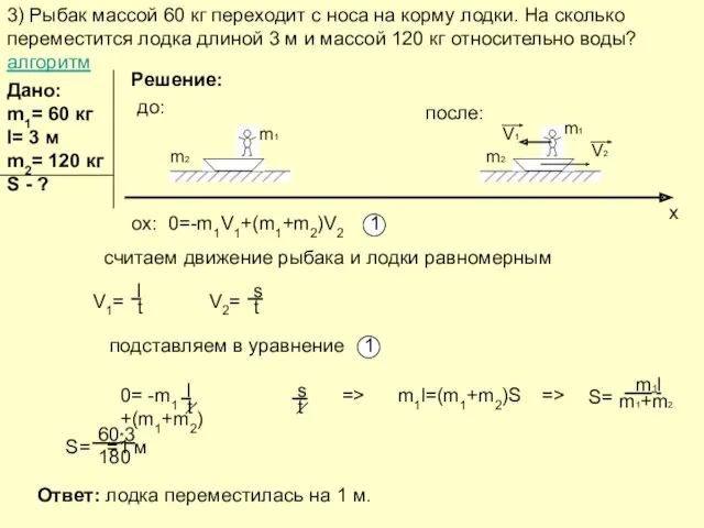 3) Рыбак массой 60 кг переходит с носа на корму