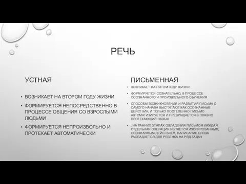 РЕЧЬ УСТНАЯ ВОЗНИКАЕТ НА ВТОРОМ ГОДУ ЖИЗНИ ФОРМИРУЕТСЯ НЕПОСРЕДСТВЕННО В