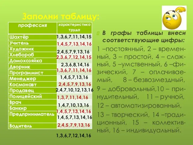 Заполни таблицу: В графы таблицы внеси соответствующие цифры: 1 –постоянный,