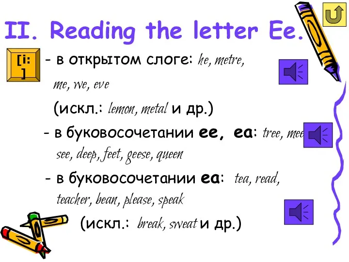 II. Reading the letter Ee. в открытом слоге: he, metre,