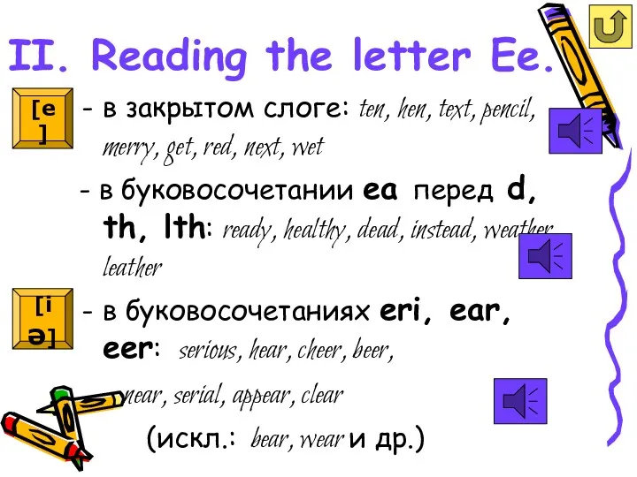 II. Reading the letter Ee. в закрытом слоге: ten, hen,