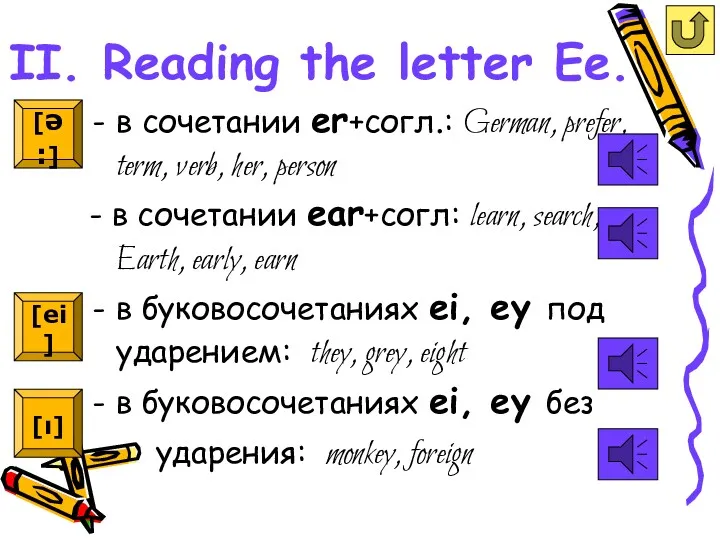 II. Reading the letter Ee. в сочетании er+cогл.: German, prefer,