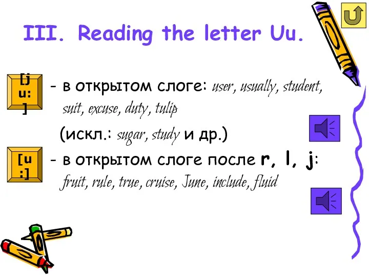 III. Reading the letter Uu. в открытом слоге: user, usually,