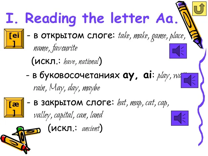 I. Reading the letter Aa. в открытом слоге: take, make,