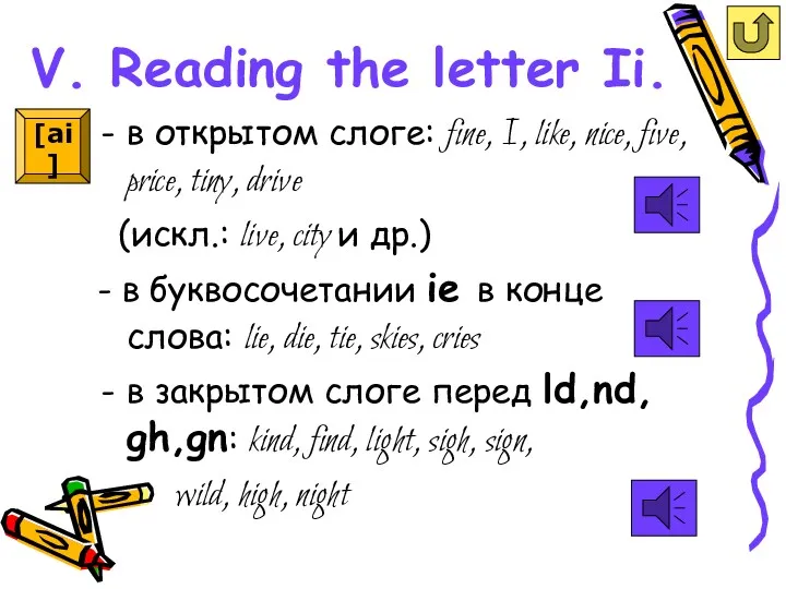 V. Reading the letter Ii. в открытом слоге: fine, I,