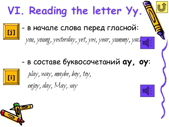 VI. Reading the letter Yy. в начале слова перед гласной: