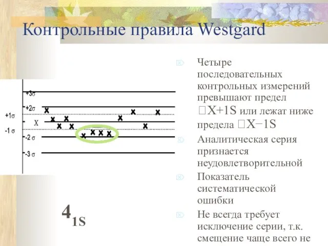 Контрольные правила Westgard Четыре последовательных контрольных измерений превышают предел Х+1S