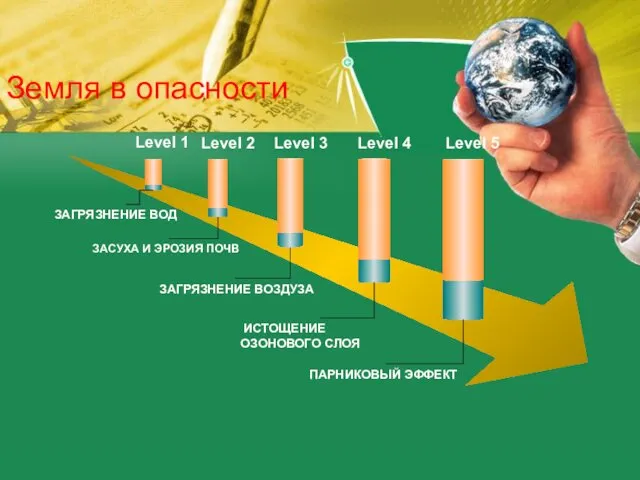 Земля в опасности Level 1 Level 2 Level 3 Level