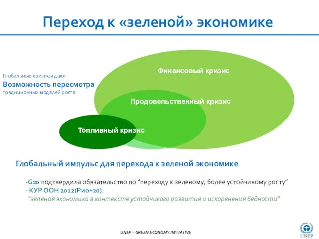 Глобальные кризисы дают Возможность пересмотра традиционных моделей роста 1. GEI