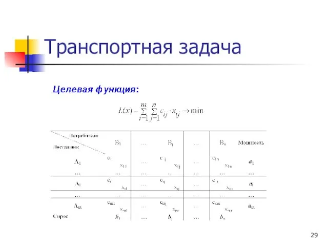 Транспортная задача